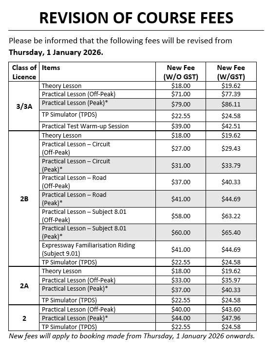 Revision of Course Fees